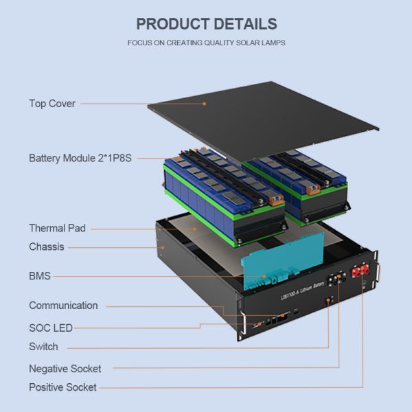 Alltop 5.12KWh STF512100 51.2V 100Ah Lithium Battery - Image 3